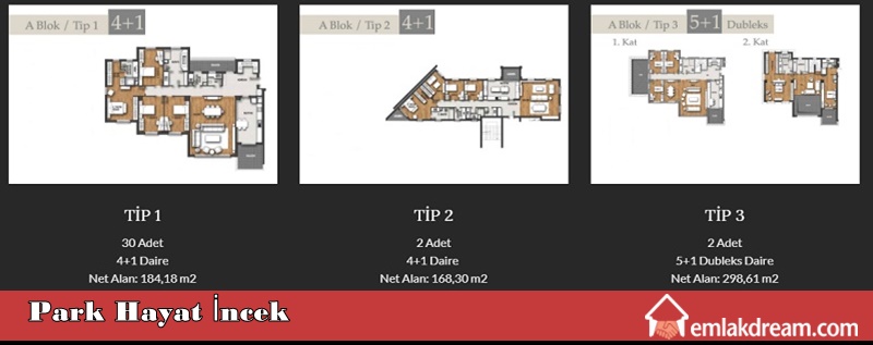 Park Hayat Incek Projesi Emlakdream